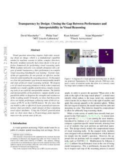 Transparency by Design: Closing the Gap Between Performance and
  Interpretability in Visual Reasoning