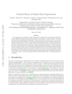 A Kernel Theory of Modern Data Augmentation
