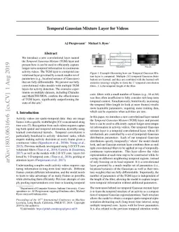 Temporal Gaussian Mixture Layer for Videos