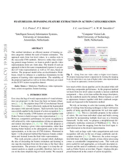 Featureless: Bypassing feature extraction in action categorization