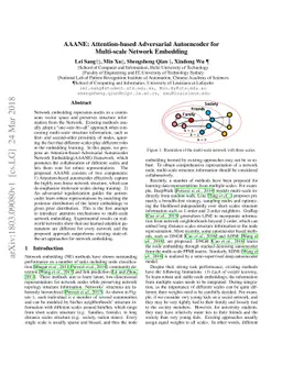 AAANE: Attention-based Adversarial Autoencoder for Multi-scale Network
  Embedding