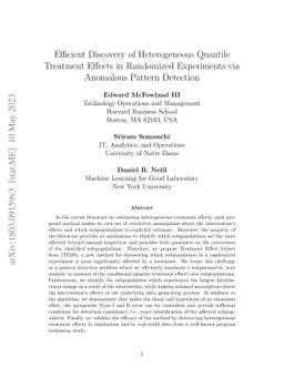 Efficient Discovery of Heterogeneous Quantile Treatment Effects in
  Randomized Experiments via Anomalous Pattern Detection