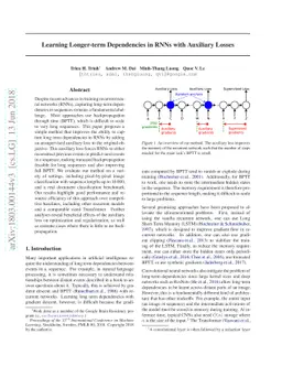 Learning Longer-term Dependencies in RNNs with Auxiliary Losses