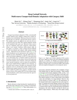 Deep Cocktail Network: Multi-source Unsupervised Domain Adaptation with
  Category Shift