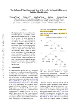 Tag-Enhanced Tree-Structured Neural Networks for Implicit Discourse
  Relation Classification