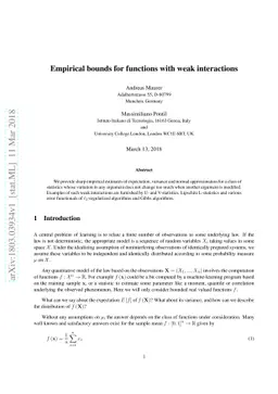 Empirical bounds for functions with weak interactions