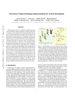 Non-Linear Temporal Subspace Representations for Activity Recognition