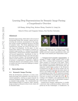 Learning Deep Representations for Semantic Image Parsing: a
  Comprehensive Overview