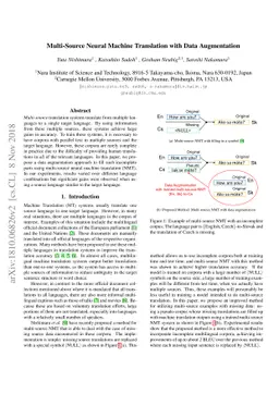 Multi-Source Neural Machine Translation with Data Augmentation