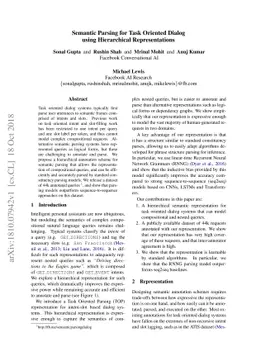 Semantic Parsing for Task Oriented Dialog using Hierarchical
  Representations