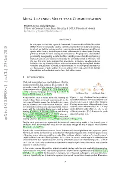 Meta-Learning Multi-task Communication