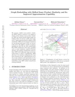 Graph Embedding with Shifted Inner Product Similarity and Its Improved
  Approximation Capability