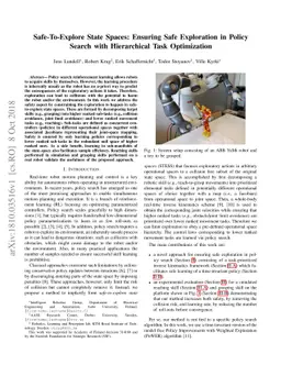 Safe-To-Explore State Spaces: Ensuring Safe Exploration in Policy Search
  with Hierarchical Task Optimization