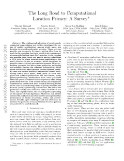 The Long Road to Computational Location Privacy: A Survey