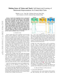 Making Sense of Vision and Touch: Self-Supervised Learning of Multimodal
  Representations for Contact-Rich Tasks