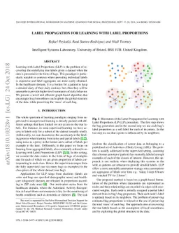 Label Propagation for Learning with Label Proportions