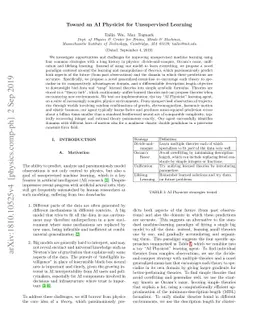 Toward an AI Physicist for Unsupervised Learning