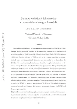 Bayesian variational inference for exponential random graph models