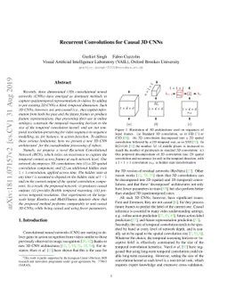 Recurrent Convolutions for Causal 3D CNNs