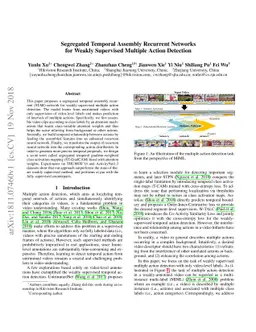 Segregated Temporal Assembly Recurrent Networks for Weakly Supervised
  Multiple Action Detection