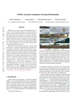 ATOM: Accurate Tracking by Overlap Maximization