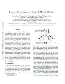 Progressive Feature Alignment for Unsupervised Domain Adaptation