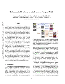 Task-generalizable Adversarial Attack based on Perceptual Metric