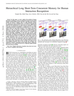 Hierarchical Long Short-Term Concurrent Memory for Human Interaction
  Recognition