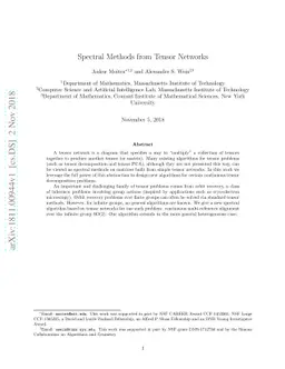 Spectral Methods from Tensor Networks