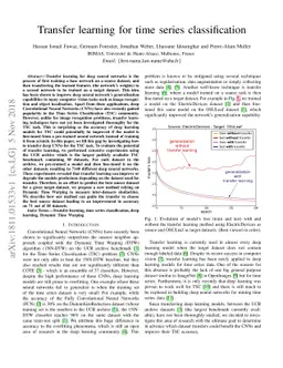 Transfer learning for time series classification