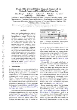DIAG-NRE: A Neural Pattern Diagnosis Framework for Distantly Supervised
  Neural Relation Extraction