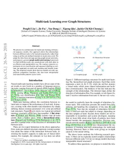Multi-task Learning over Graph Structures