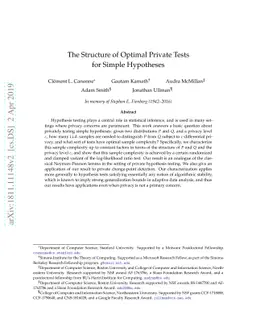 The Structure of Optimal Private Tests for Simple Hypotheses