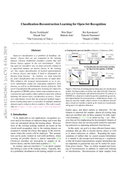 Classification-Reconstruction Learning for Open-Set Recognition