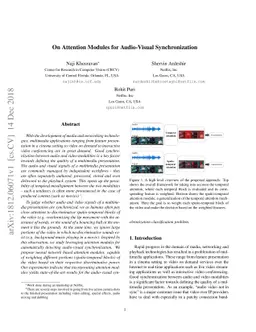 On Attention Modules for Audio-Visual Synchronization