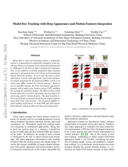 Model-free Tracking with Deep Appearance and Motion Features Integration