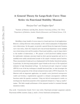 A General Theory for Large-Scale Curve Time Series via Functional
  Stability Measure