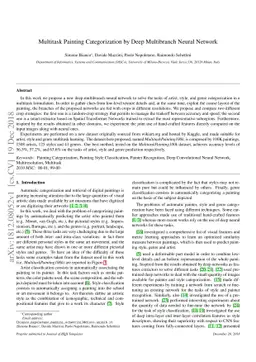 Multitask Painting Categorization by Deep Multibranch Neural Network