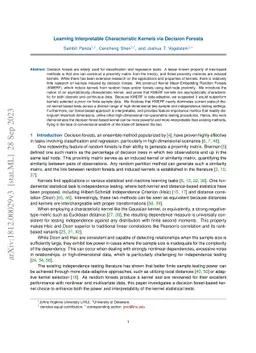 Learning Interpretable Characteristic Kernels via Decision Forests