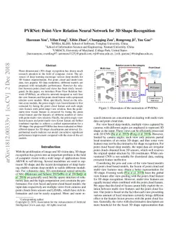 PVRNet: Point-View Relation Neural Network for 3D Shape Recognition