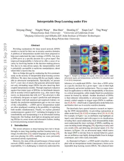 Interpretable Deep Learning under Fire
