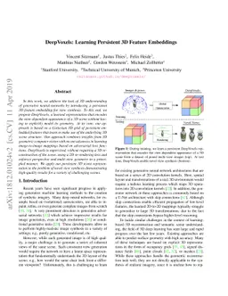 DeepVoxels: Learning Persistent 3D Feature Embeddings