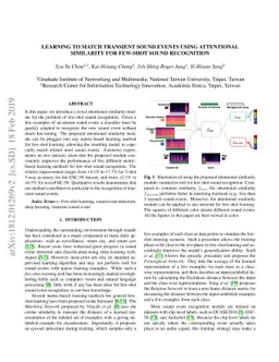 Learning to match transient sound events using attentional similarity
  for few-shot sound recognition