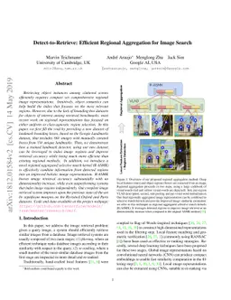 Detect-to-Retrieve: Efficient Regional Aggregation for Image Search