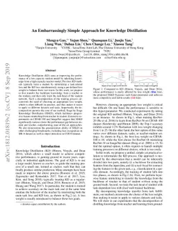 An Embarrassingly Simple Approach for Knowledge Distillation