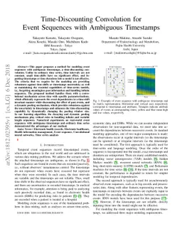 Time-Discounting Convolution for Event Sequences with Ambiguous
  Timestamps