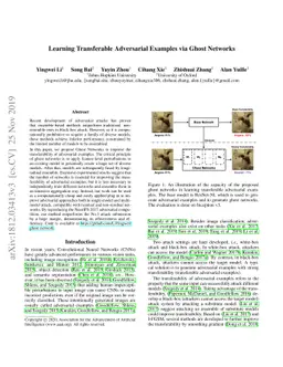 Learning Transferable Adversarial Examples via Ghost Networks