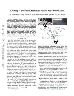 Learning to Drive from Simulation without Real World Labels