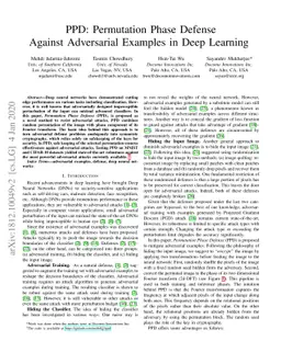 PPD: Permutation Phase Defense Against Adversarial Examples in Deep
  Learning