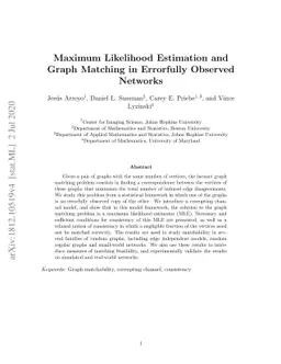 Maximum Likelihood Estimation and Graph Matching in Errorfully Observed
  Networks